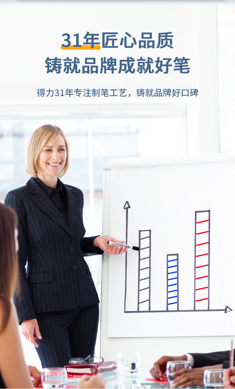 得力(deli）水性记号笔 白板黑色笔 可擦易擦白板黑色笔 办公用品 (黑）20支装 6817
