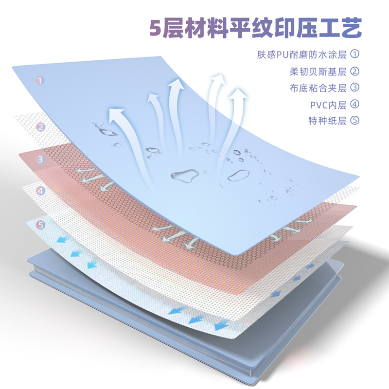 得力（deli）记事本U型笔插皮面本A5/112张 办公学习用笔记本(黑) 2本装22290