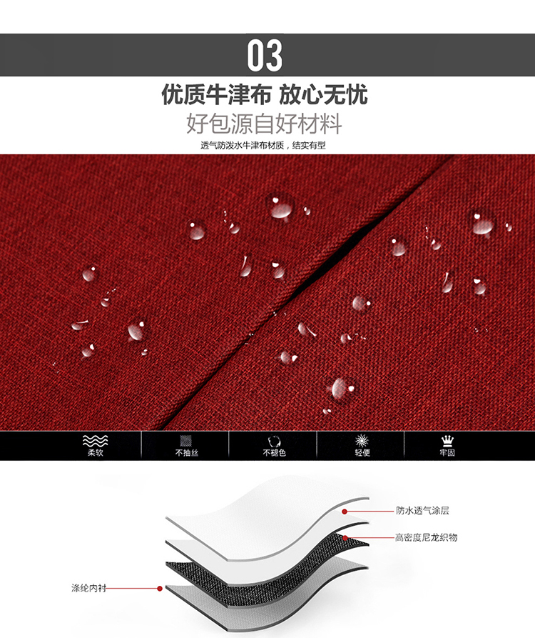 礼想之光（DREAMGIFT）双肩包三件套 黑/灰/蓝/红四色可选 商务时尚多功能舒适双肩包斜挎包电脑包 DG083