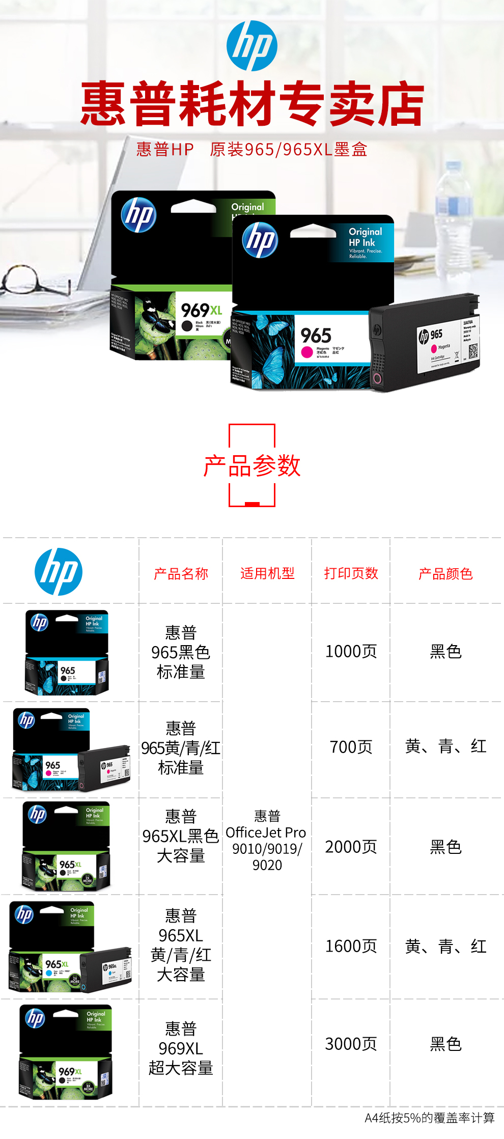 惠普（hp）惠普 HP 3JA77AA 965 青色墨盒(适用于HP OfficeJet Pro 9010/9019/9020)