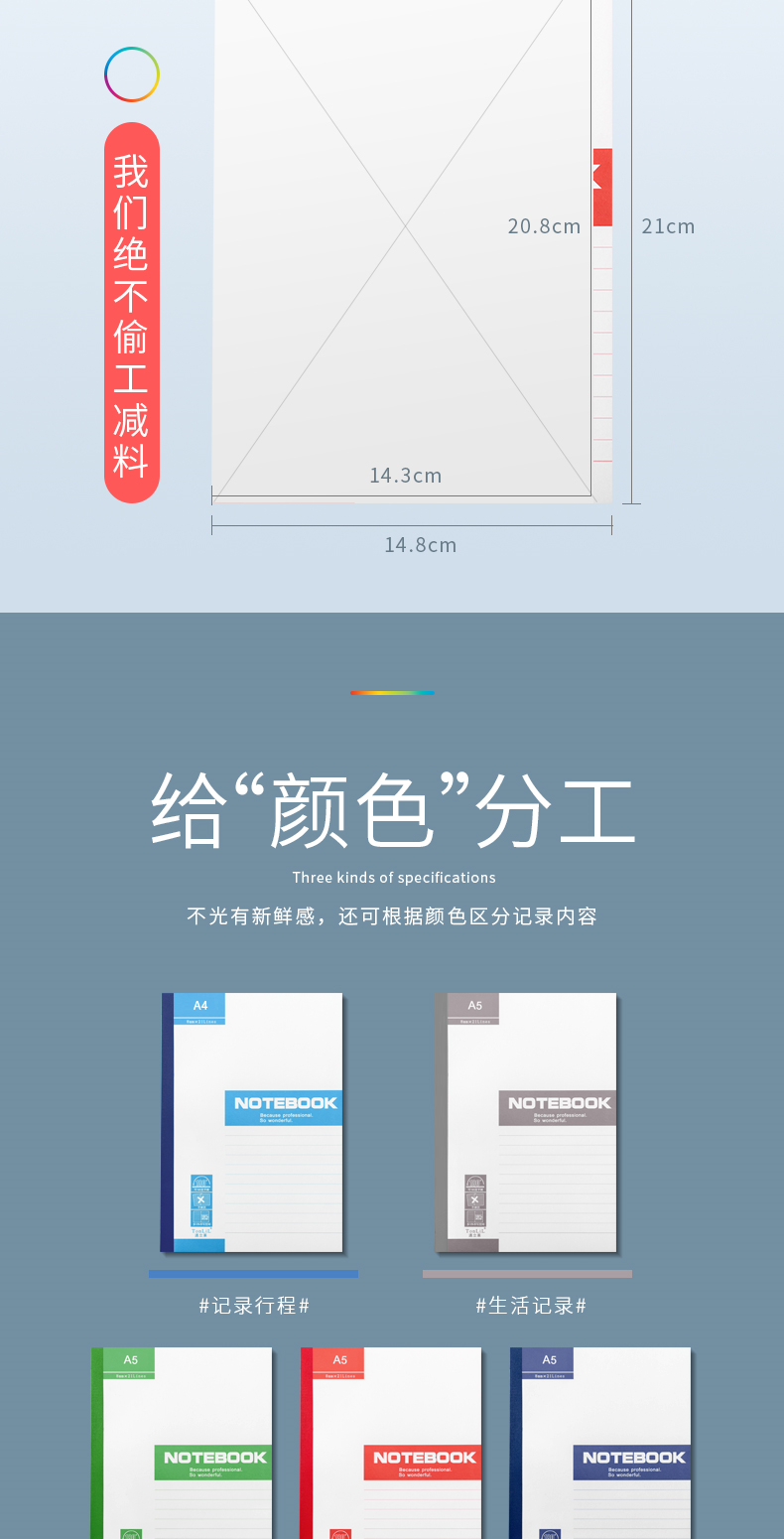 通立莱（TonLiL）笔记本 A4 80页胶装软抄本记事本笔记本 可180°平摊 297*210mm 商务办公学习用品 5本装
