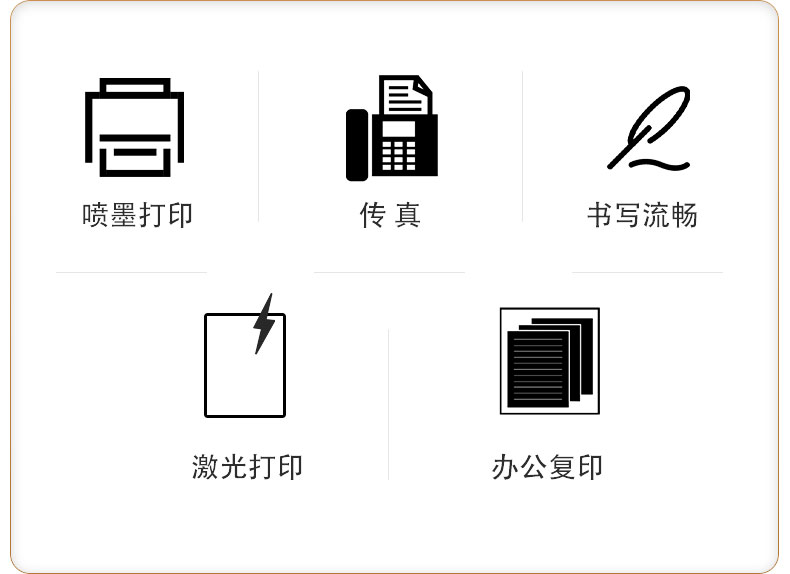 晨鸣a度 A470g纸 打印复印纸 木浆纸白纸 草稿纸办公用纸 2500张（5包/箱）