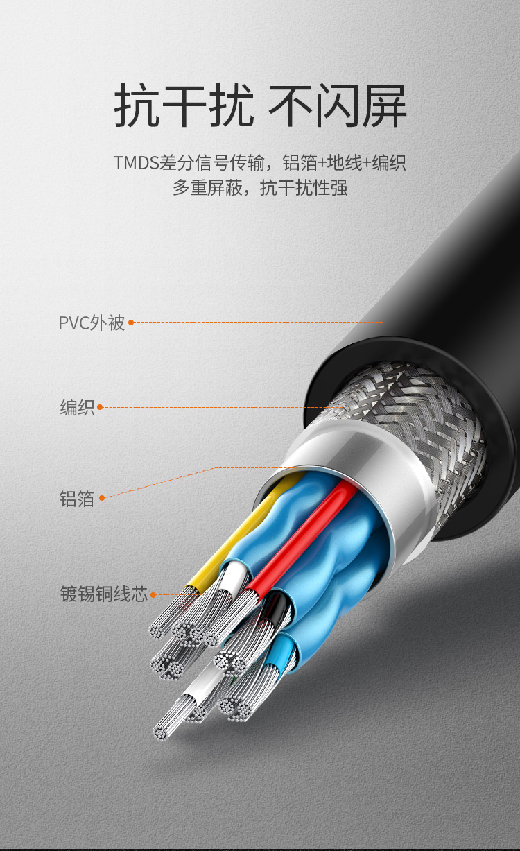 绿联 hdmi高清线2.0工程线4k数据3d笔记本台式机电脑电视机顶盒ps4投影仪30米 1.5米 60820 黑色工程版