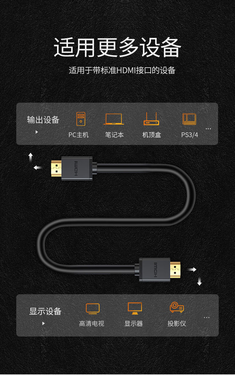 绿联 hdmi高清线2.0工程线4k数据3d笔记本台式机电脑电视机顶盒ps4投影仪30米 1.5米 60820 黑色工程版