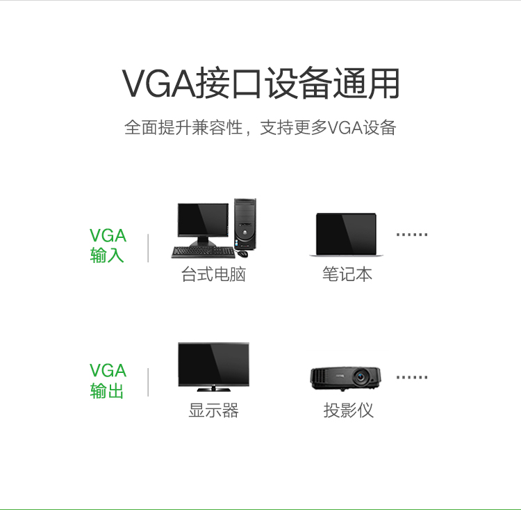 绿联（UGREEN）VGA分配器一进二出分频器 笔记本电脑显示器分屏器 高清视频转换器 40254