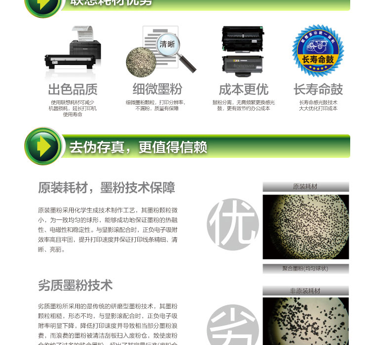 联想（Lenovo）LD3020M品红色原装硒鼓（适用于CS3320DN彩色激光打印机）