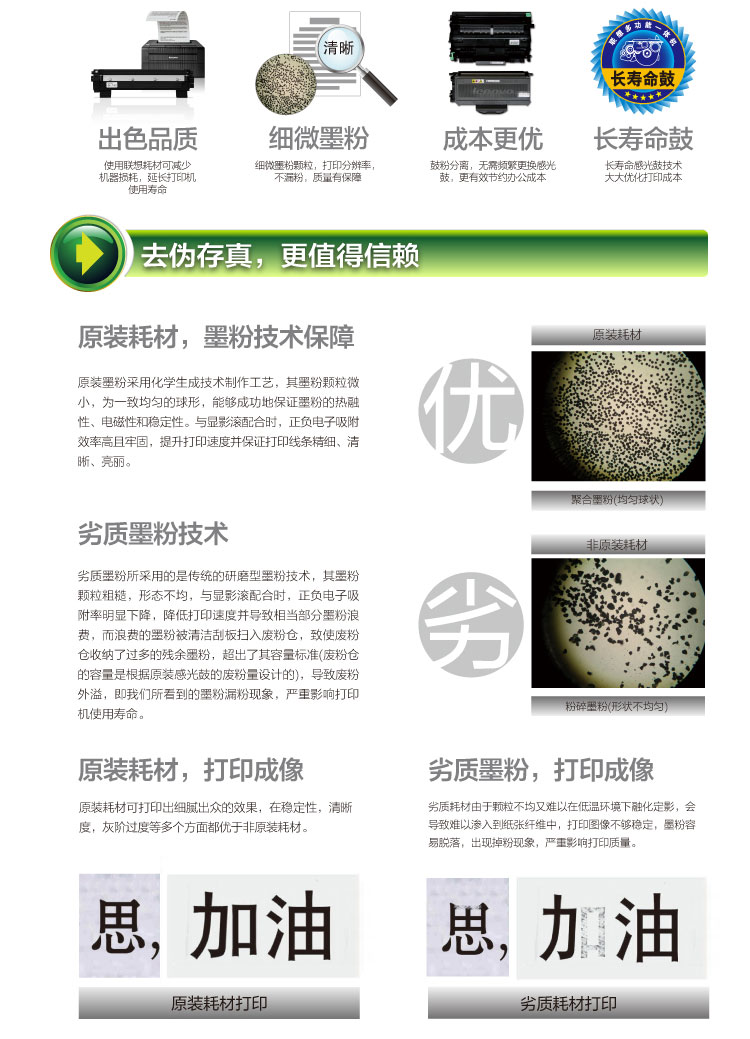 联想（Lenovo）CS2410DN打印机 原装硒粉盒 LD2410K/C/M/Y原装硒鼓 LD2410Y 黄色硒鼓（约1500页）
