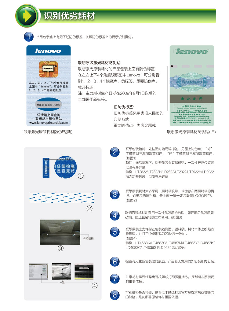 联想（Lenovo）CS2410DN打印机 原装硒粉盒 LD2410K/C/M/Y原装硒鼓 LD2410Y 黄色硒鼓（约1500页）