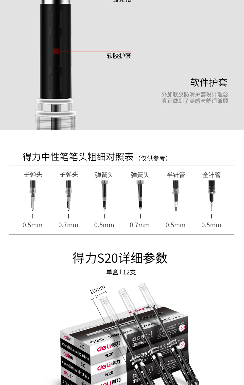 得力（deli） 中性笔签字笔办公文具子弹头中性笔 0.7mm黑色签字笔 12支/盒S20  12支装