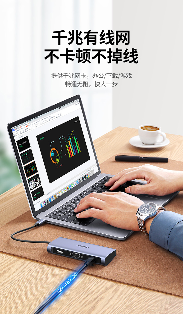 绿联Type-C扩展坞USB-C转HDMI/VGA转换器雷电3分线器适用华为苹果MacBook 7合1 网卡款（60557） 标配