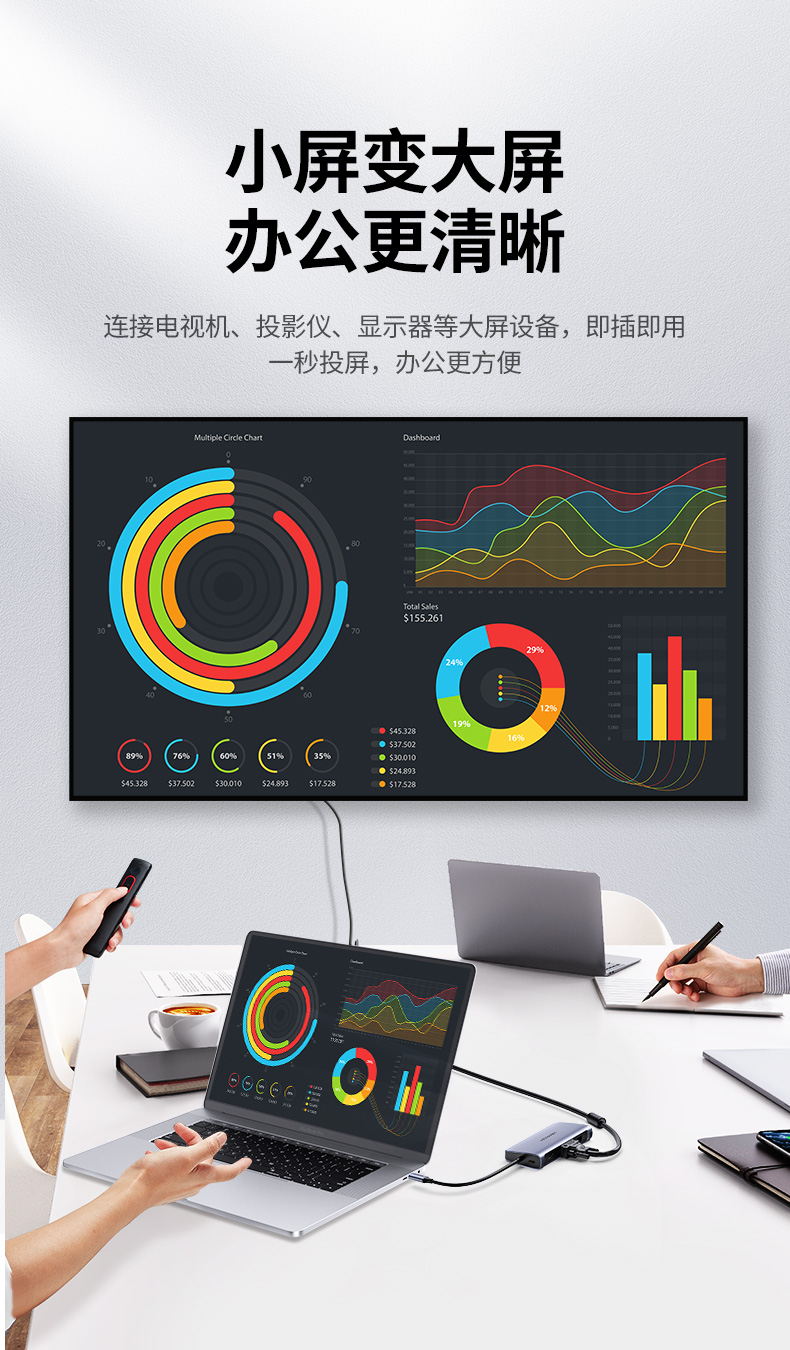绿联Type-C扩展坞USB-C转HDMI/VGA转换器雷电3分线器适用华为苹果MacBook 7合1 网卡款（60557） 标配