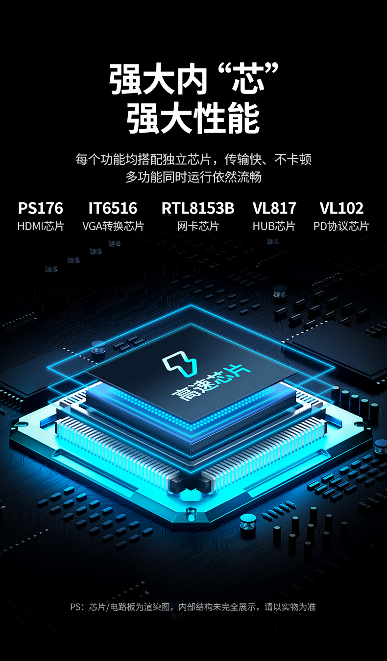 绿联Type-C扩展坞USB-C转HDMI/VGA转换器雷电3分线器适用华为苹果MacBook 7合1 网卡款（60557） 标配