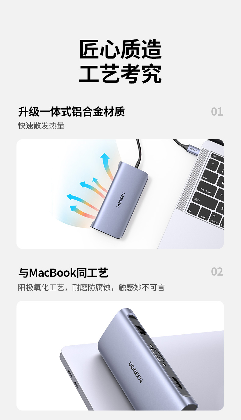 绿联Type-C扩展坞USB-C转HDMI/VGA转换器雷电3分线器适用华为苹果MacBook 7合1 网卡款（60557） 标配