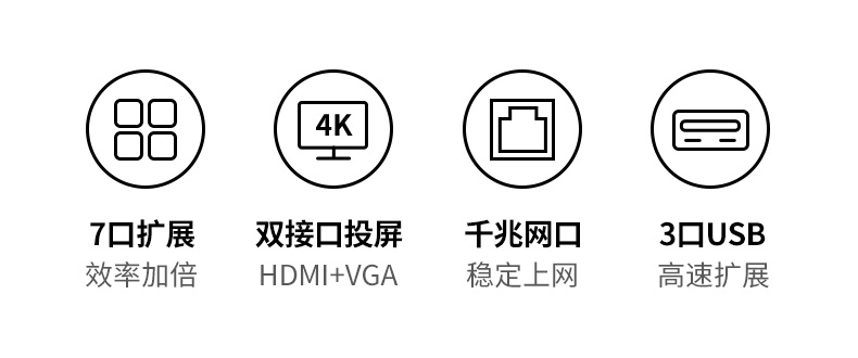 绿联Type-C扩展坞USB-C转HDMI/VGA转换器雷电3分线器适用华为苹果MacBook 7合1 网卡款（60557） 标配
