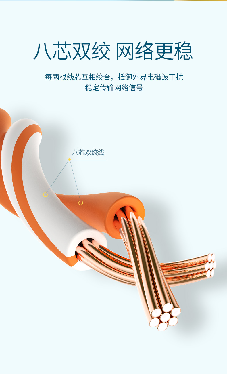绿联（UGREEN）超五类网线 百兆网络连接线 Cat5e超5类成品跳线 家用装修电脑宽带非屏蔽八芯双绞线15米60815