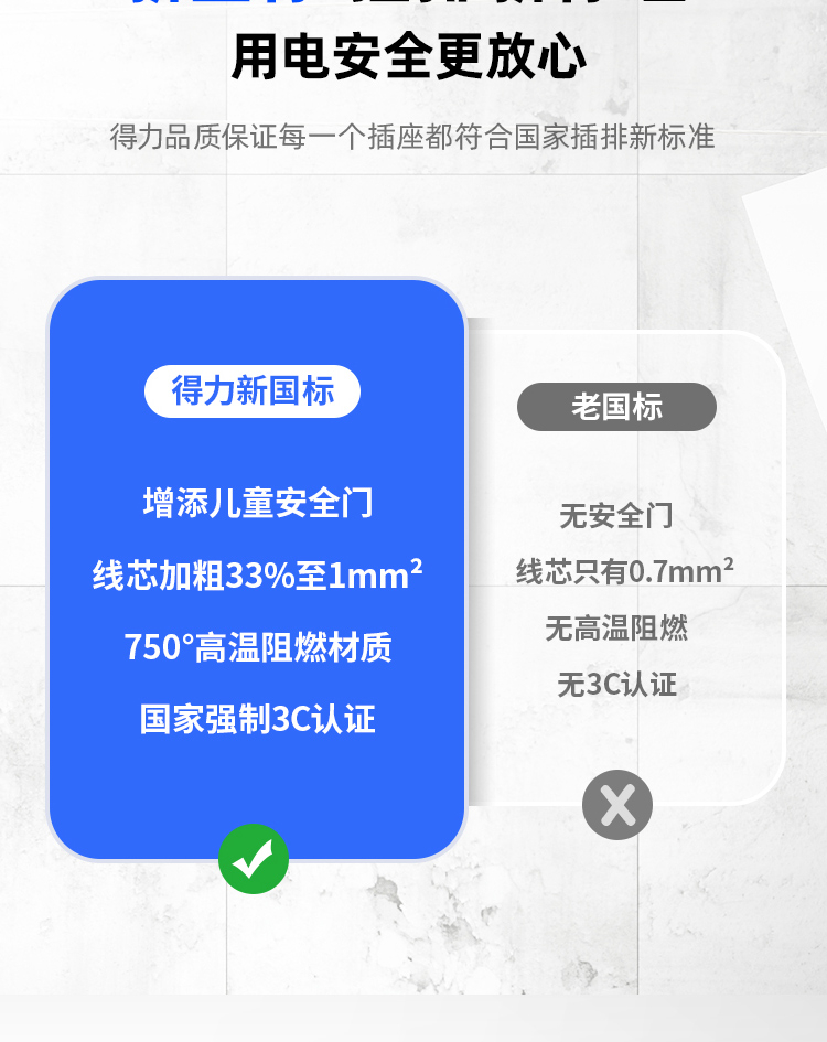 得力（deli） 新国标分控插座/插排/插线板/排插/接线板 5位独立开关 全长3米 3998