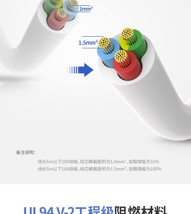 得力（deli） 新国标插座 总控开关插排/插线板 6组合插孔全长10米 （白）18168-10