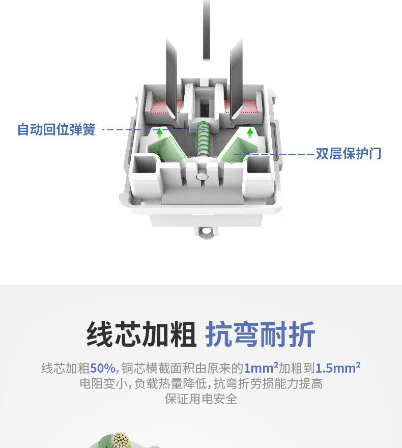 得力（deli） 新国标插座 总控开关插排/插线板 6组合插孔全长10米 （白）18168-10