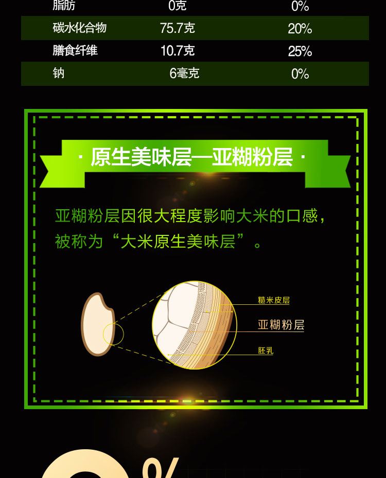 福临门自然香五常香米5kg