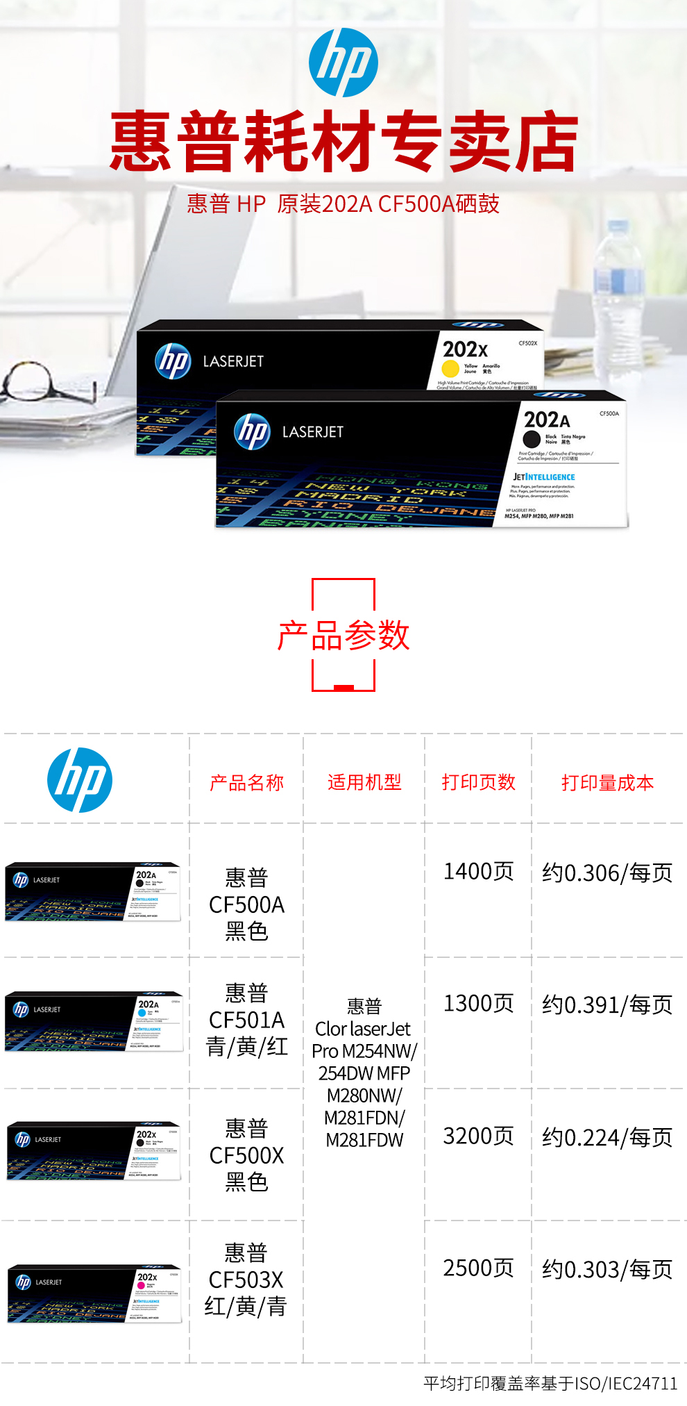 惠普（hp）CF502A 202A黄色硒鼓（适用于M254/M280/M281）