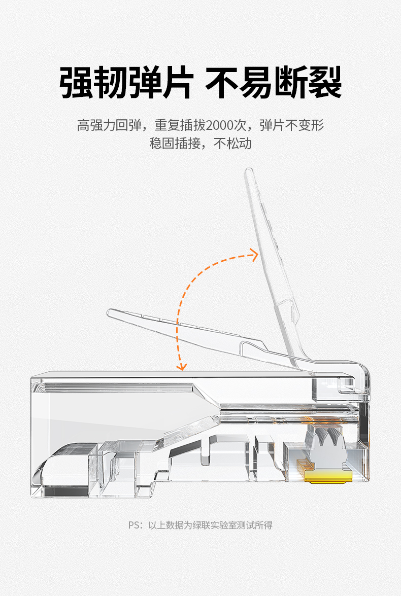 绿联（UGREEN）超五类RJ45网络水晶头 8P8C电脑网线Cat5e类连接头 工程级镀金非屏蔽连接器 10个/袋 20329