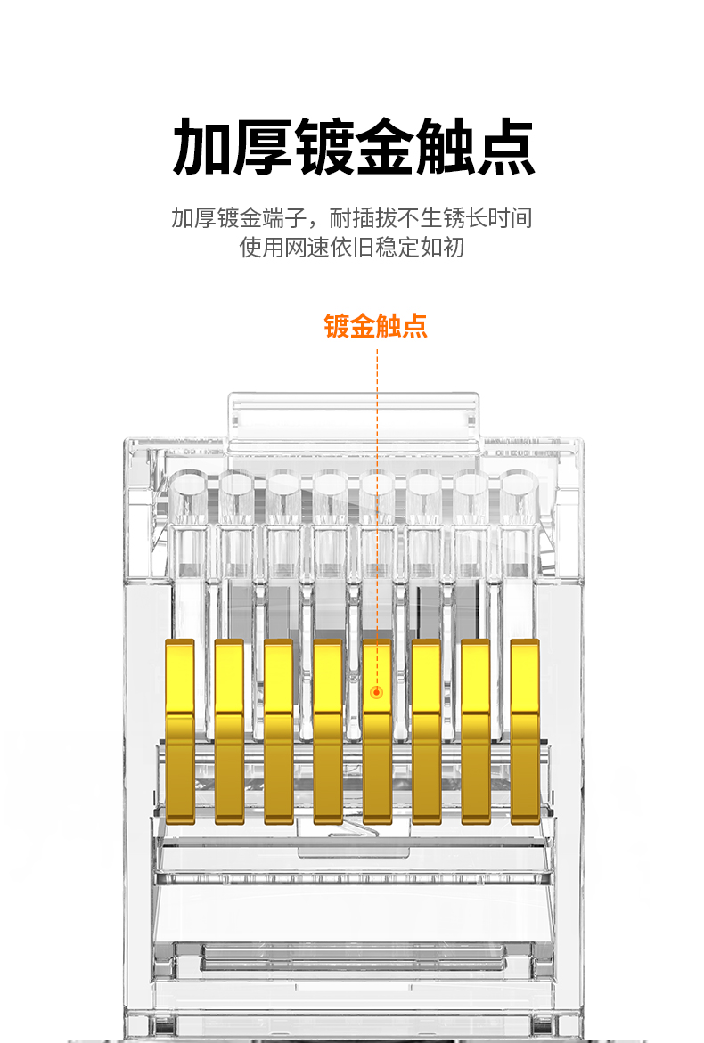 绿联（UGREEN）超五类RJ45网络水晶头 8P8C电脑网线Cat5e类连接头 工程级镀金非屏蔽连接器 10个/袋 20329