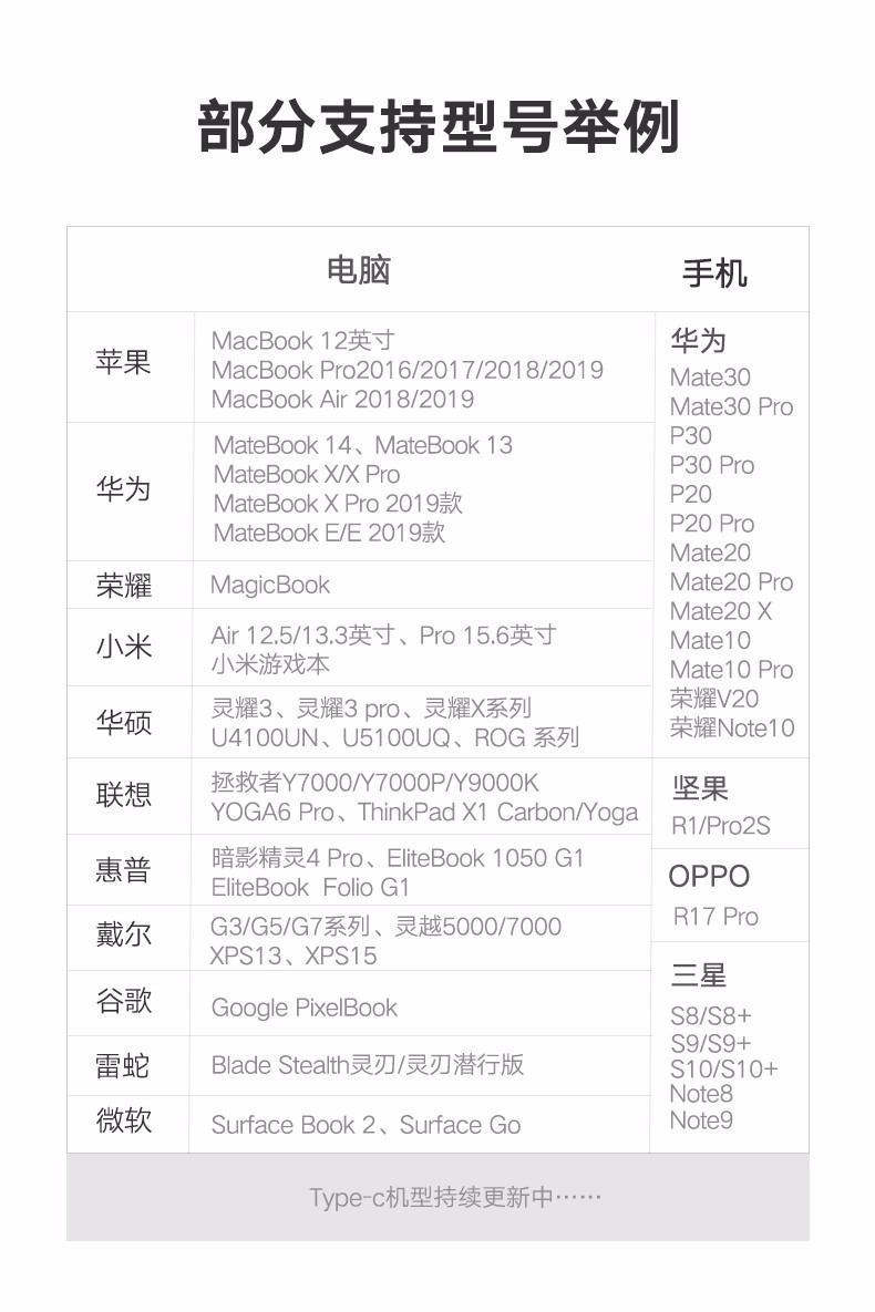 绿联Type-C扩展坞 适用M1苹果华为MacBookPro 9合1 USB-C转HDMI线雷电3转换器VGA拓展坞4K转接头分线器 40873