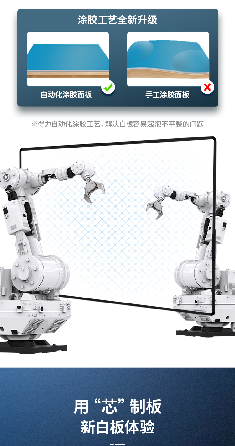 得力(deli)高端系列支架式白板150*90cmH型架可移动可翻转白板双面磁性办公会议 7883