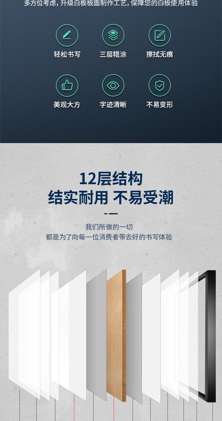 得力(deli)高端系列支架式白板150*90cmH型架可移动可翻转白板双面磁性办公会议 7883