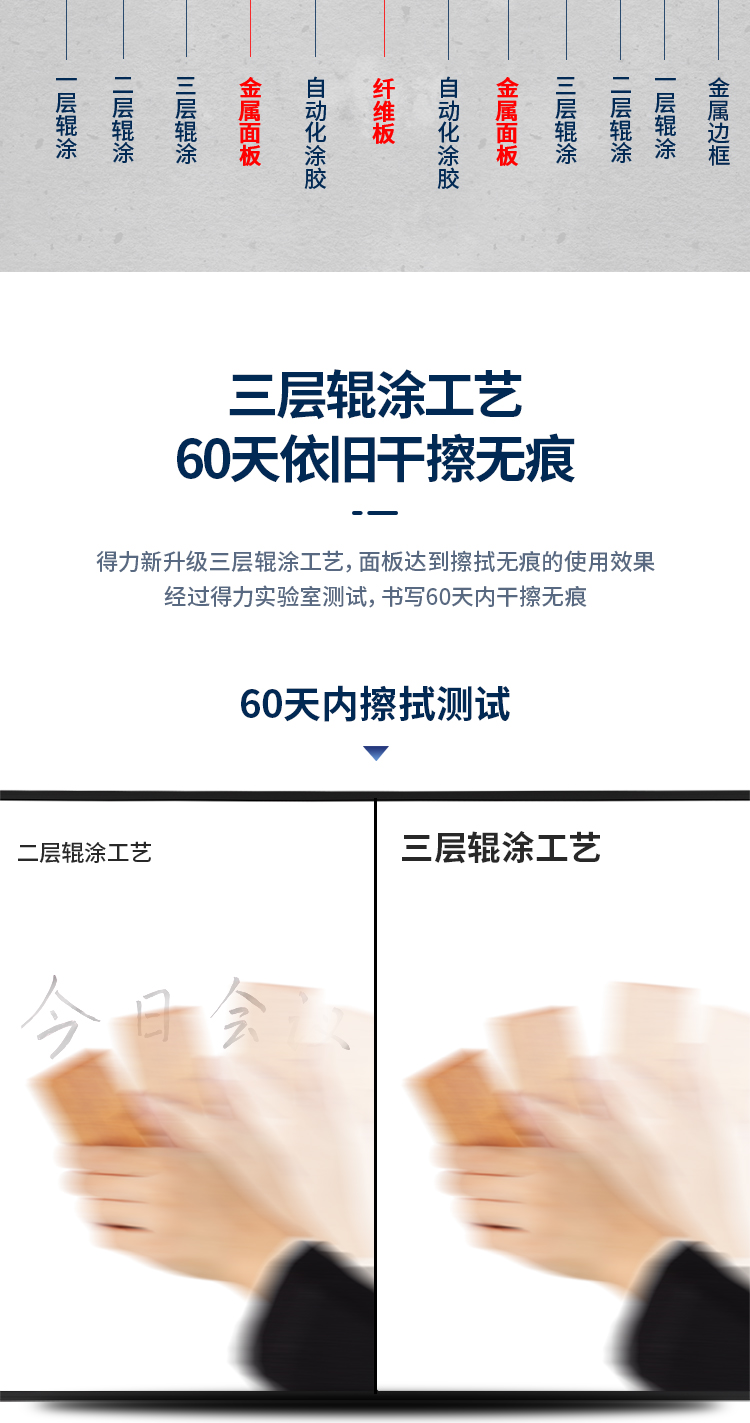 得力(deli)高端系列支架式白板150*90cmH型架可移动可翻转白板双面磁性办公会议 7883