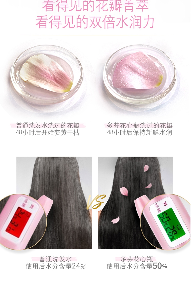 多芬(DOVE)组合装（发水470ML 护发素470ML  沐浴泡泡400ML）