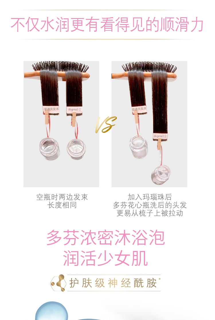 多芬(DOVE)组合装（发水470ML 护发素470ML  沐浴泡泡400ML）