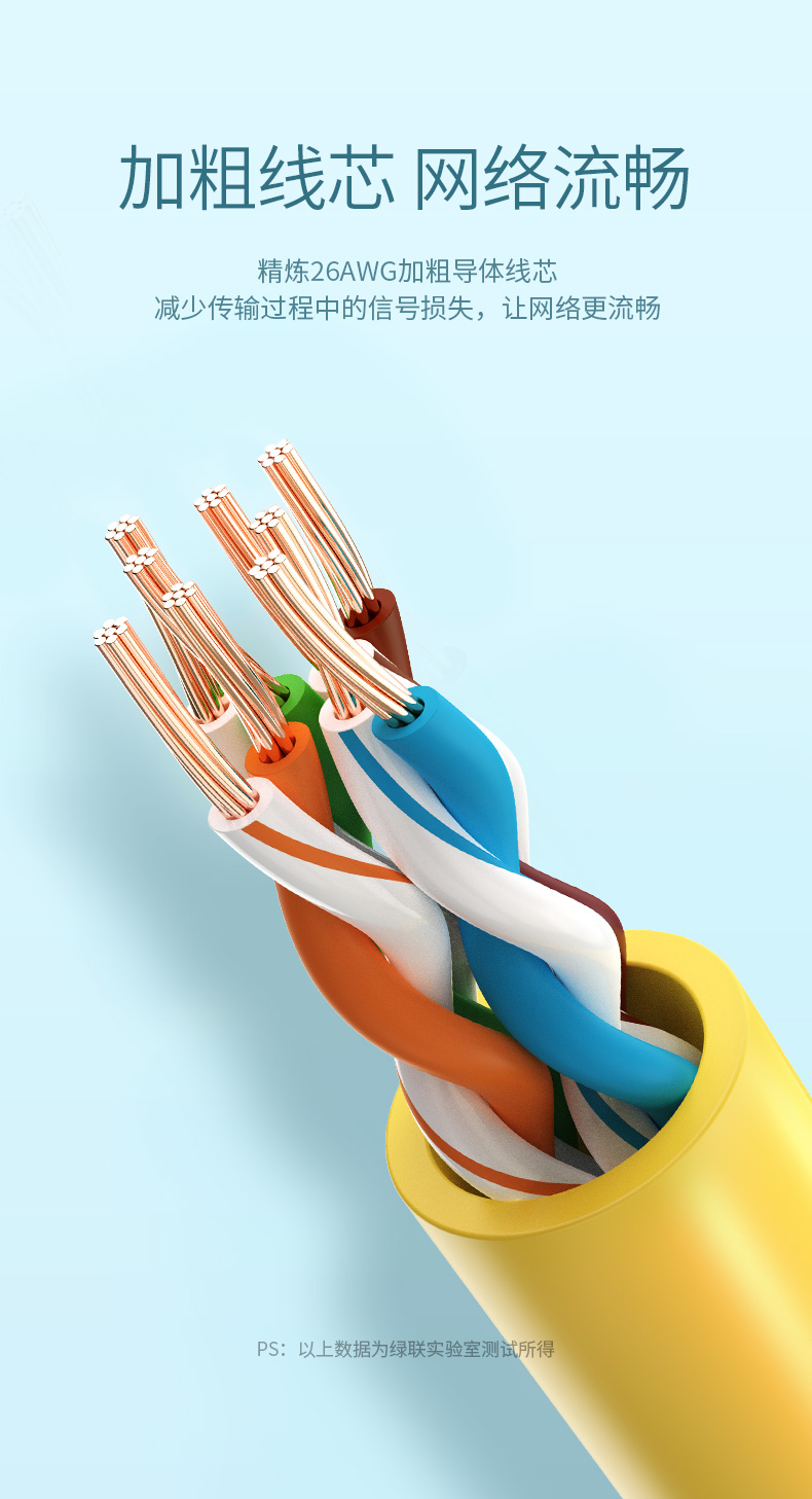 绿联（UGREEN）超五类网线 百兆网络连接线 Cat5e超5类成品跳线 家用装修电脑宽带非屏蔽八芯双绞线15米60815