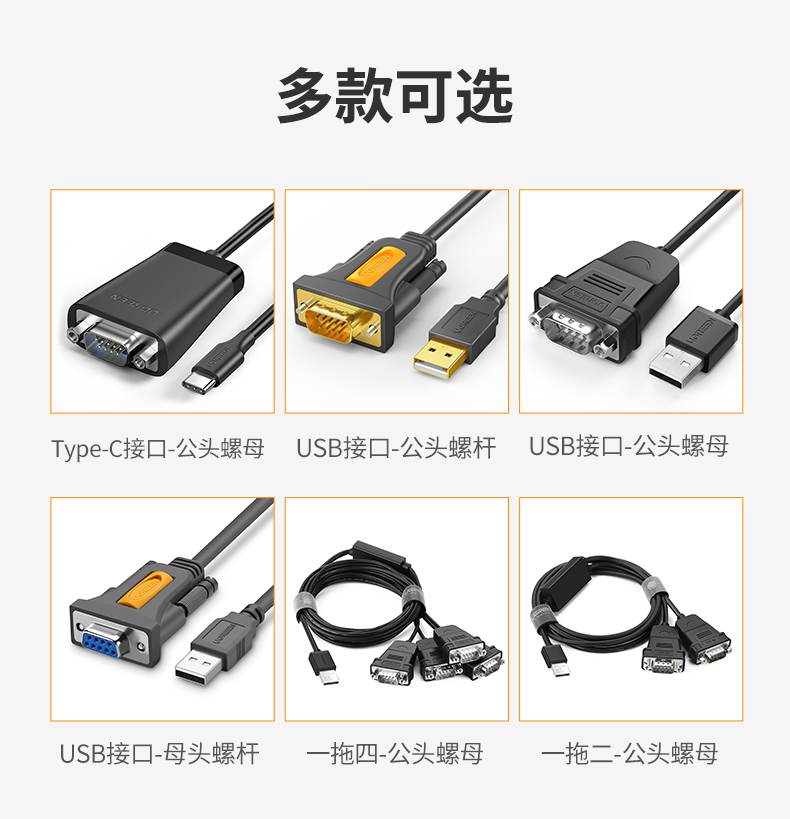 绿联 USB转串口DB9 RS-232公对公线输入USB 2.0 A 输出DB9 公头螺柱彩盒包装 3米 20223