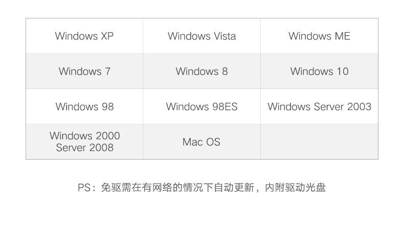 绿联（UGREEN）USB转RS232串口连接转换线 DB9针公头串口连接调试线 适用Com口数控机床收银机 1米 20206