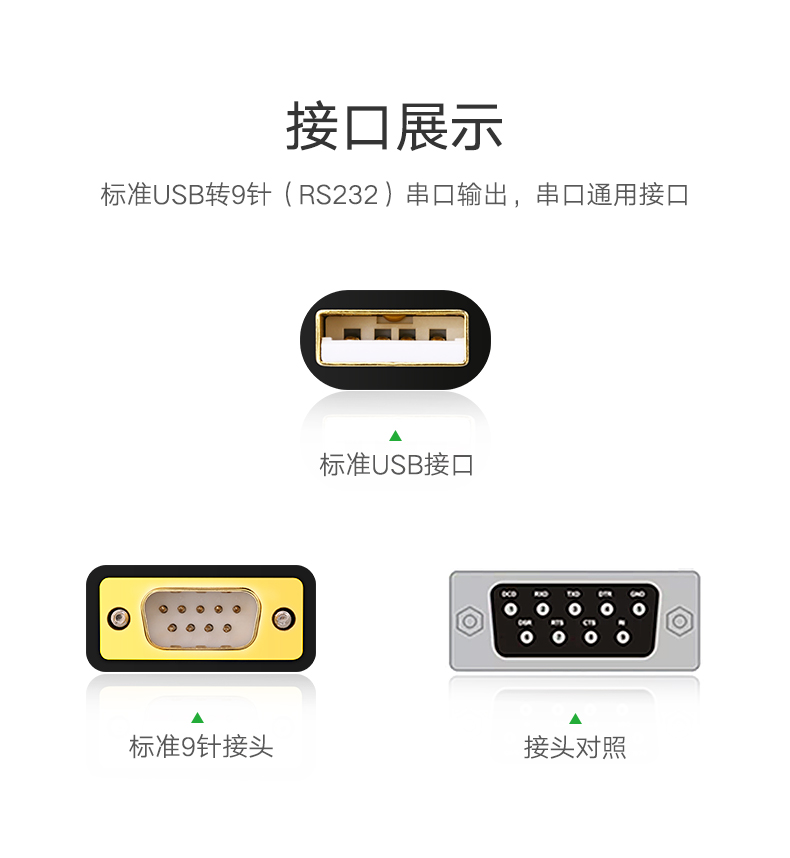 绿联（UGREEN）USB转RS232串口连接转换线 DB9针公头串口连接调试线 适用Com口数控机床收银机 1米 20206