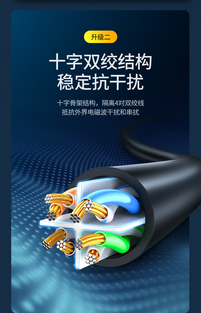 绿联 六类CAT网线 千兆网络连接线 工程家用电脑宽带监控非屏蔽8芯双绞成品跳线 黑 10米 20164