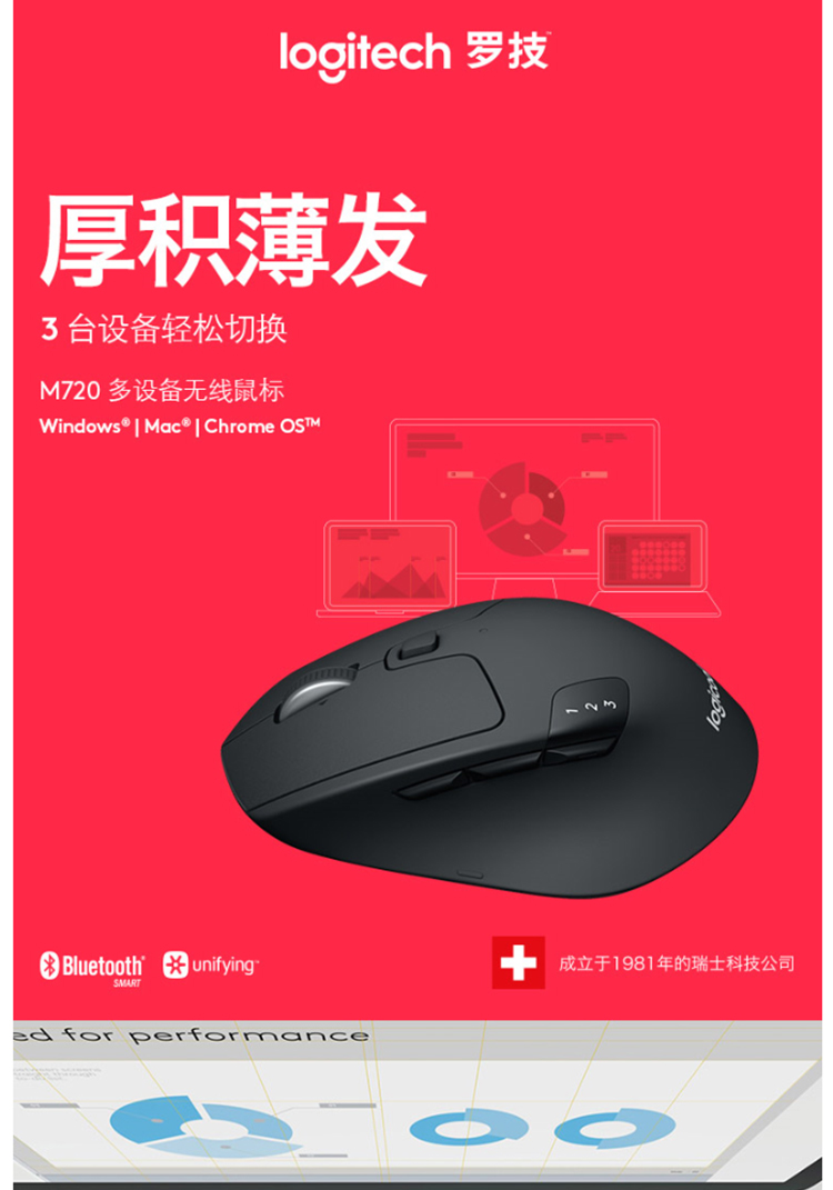 罗技（Logitech）M720蓝牙优联双模无线鼠标 家用办公蓝牙鼠标 M720多设备切换鼠标