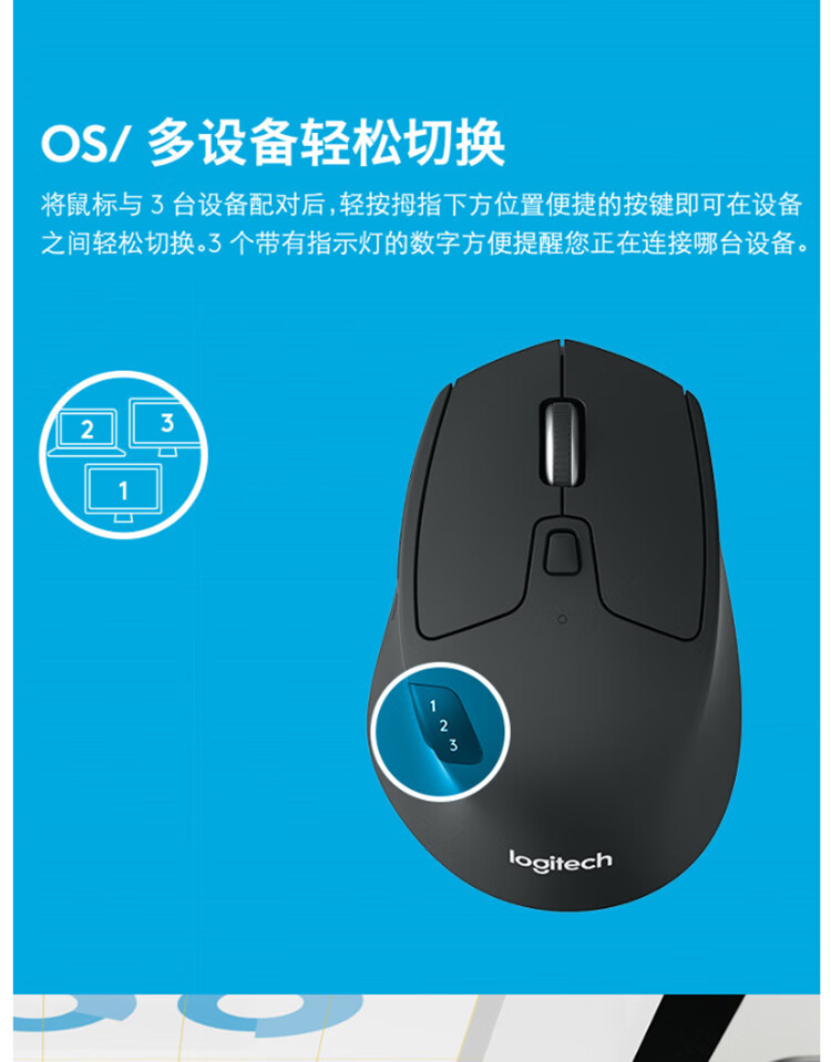 罗技（Logitech）M720蓝牙优联双模无线鼠标 家用办公蓝牙鼠标 M720多设备切换鼠标