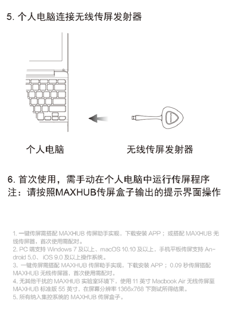 MAXHUB传屏盒子WB05-1 含1个无线传屏器 急速无线传屏