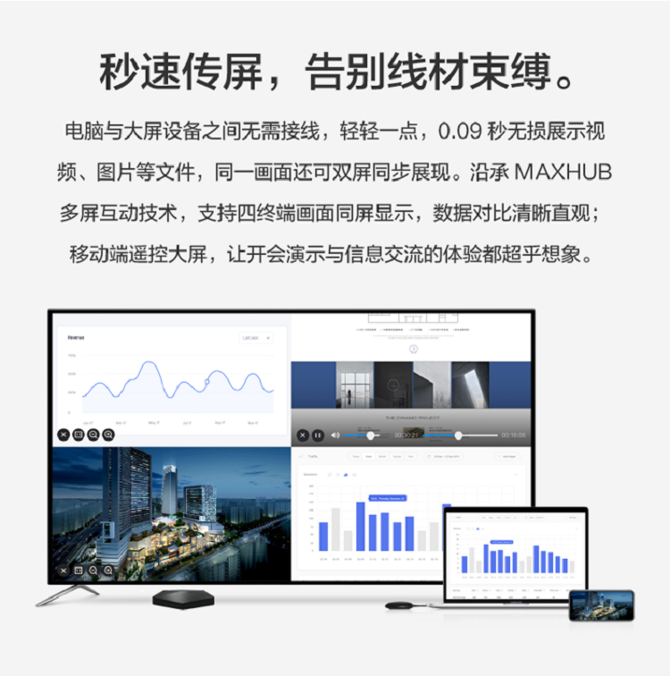 MAXHUB传屏盒子WB05-1 含1个无线传屏器 急速无线传屏