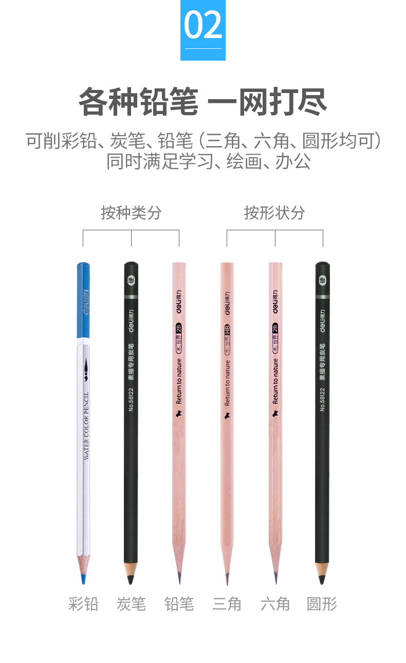 得力（deli）削笔器学生文具转笔刀手摇削笔机办公文具转笔刀（黑）0610B  1个装