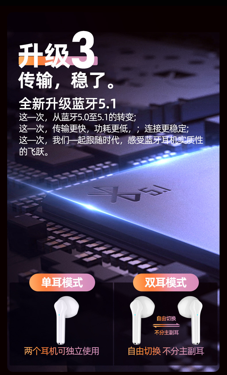 纽曼Newmine TWS-X5 真无线蓝牙耳机 半入式音乐耳机 苹果安卓华为小米手机通用 运动跑步 蓝牙5.1 白色