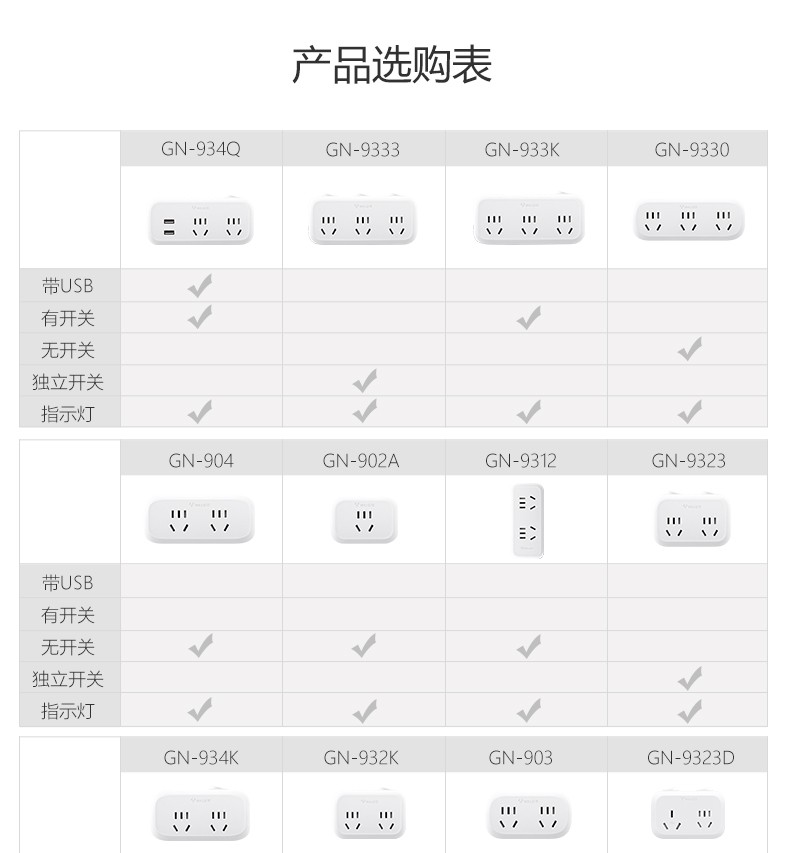 公牛（BULL）大功率一转二插座一转多分控转换插头电源转换器 2位分控无线转换插座 GN-9323D