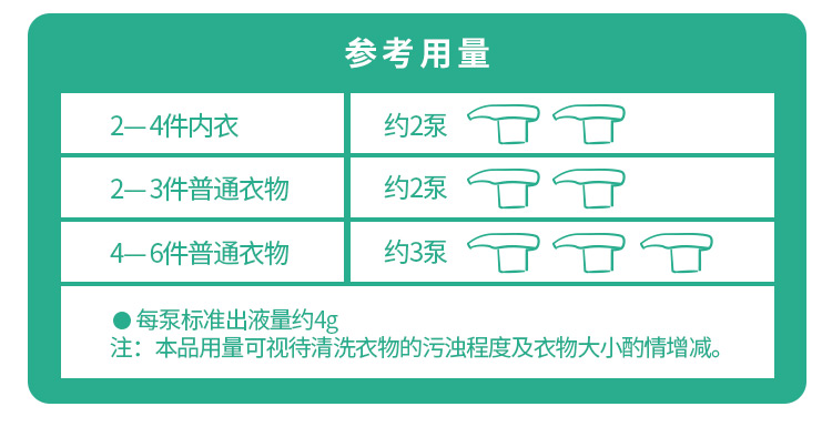 超能 手洗专用洗衣液1kg不伤手易漂无残留洗衣液 2瓶