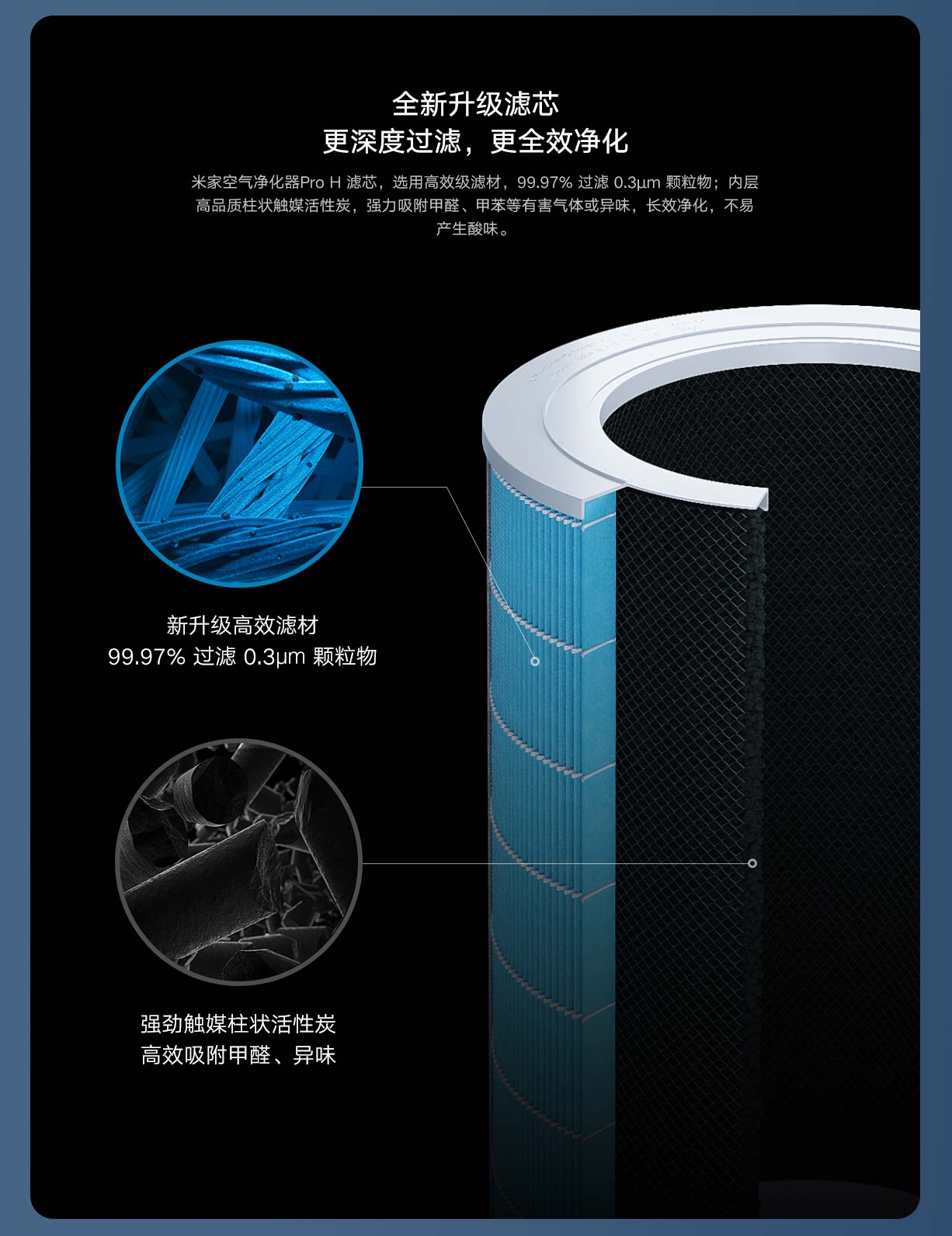 米家 小米空气净化器Pro H 家用除甲醛除菌除二手烟味除异味  AC-M7-SC