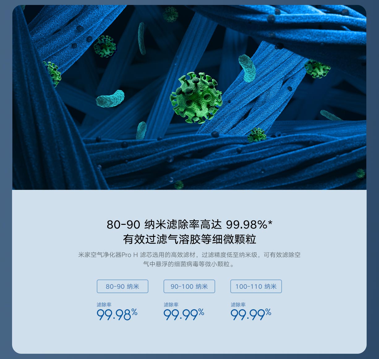 米家 小米空气净化器Pro H 家用除甲醛除菌除二手烟味除异味  AC-M7-SC