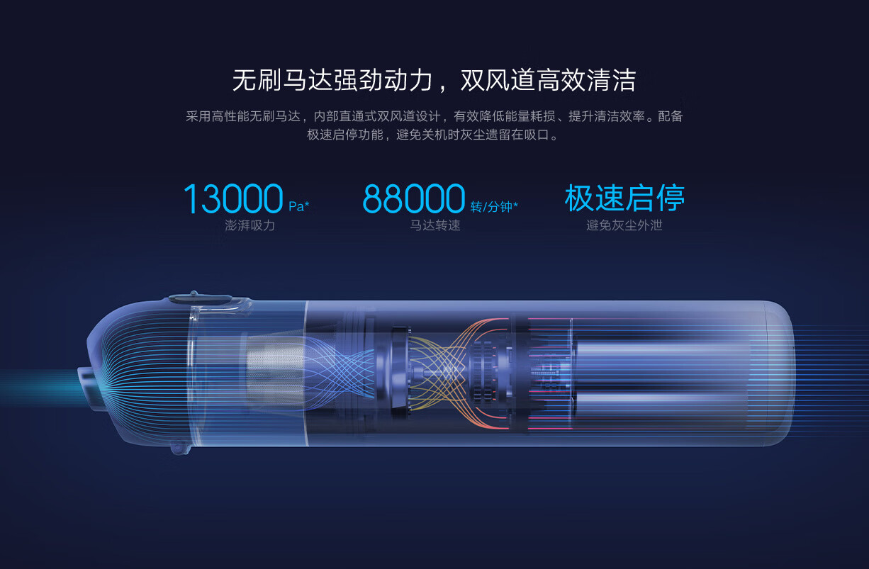 米家 小米随手吸尘器家用 手持无线 轻盈便携 无刷电机 澎湃吸力 一键倒尘SSXCQ01XY