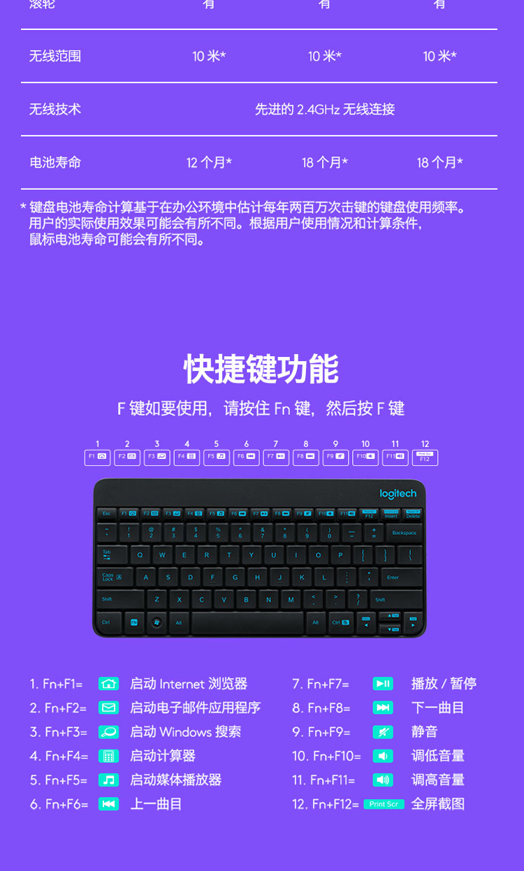 罗技（Logitech）MK245 Nano 键鼠套装 无线键鼠套装 办公键鼠套装 带无线2.4G接收器 黑色