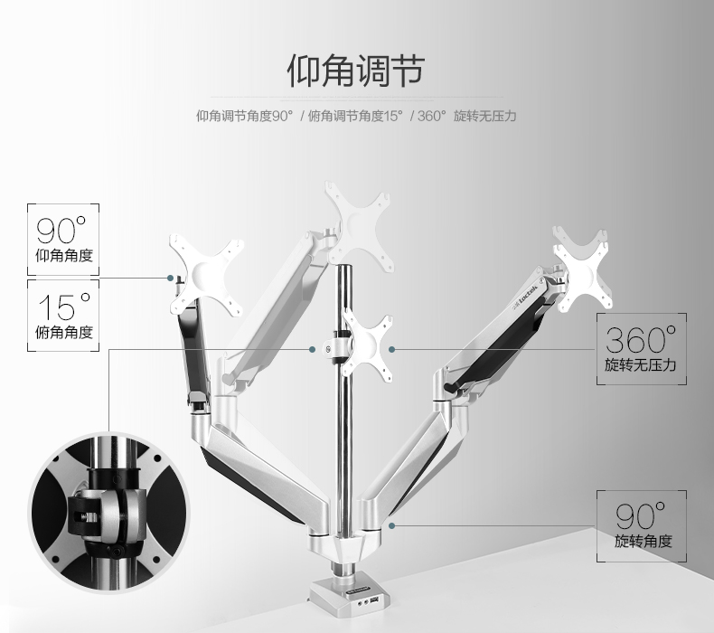 乐歌Loctek 高端多屏电脑显示器支架万向桌面伸缩旋转电脑架显示屏支架 D7T